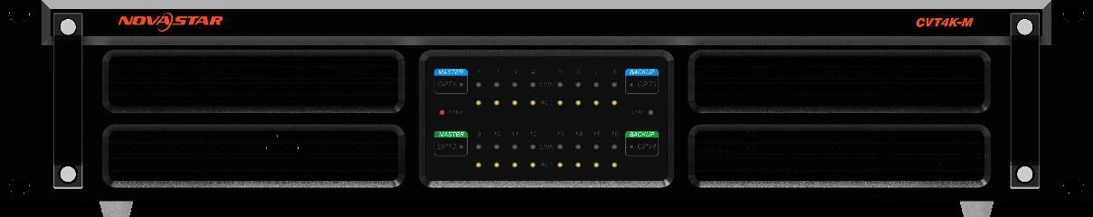CVT4K-M – Fiber Converters