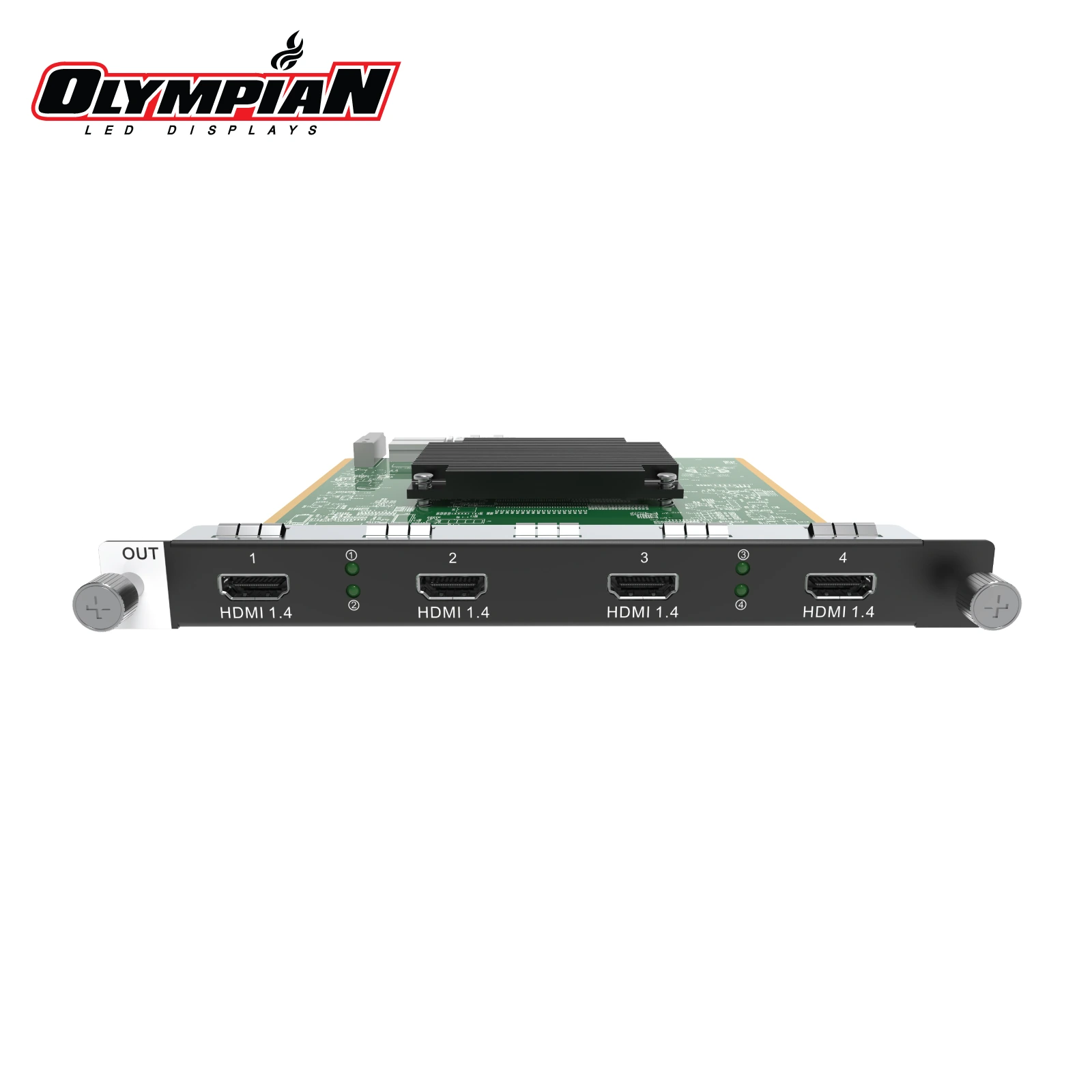 H_4x HDMI Output Card – H Series