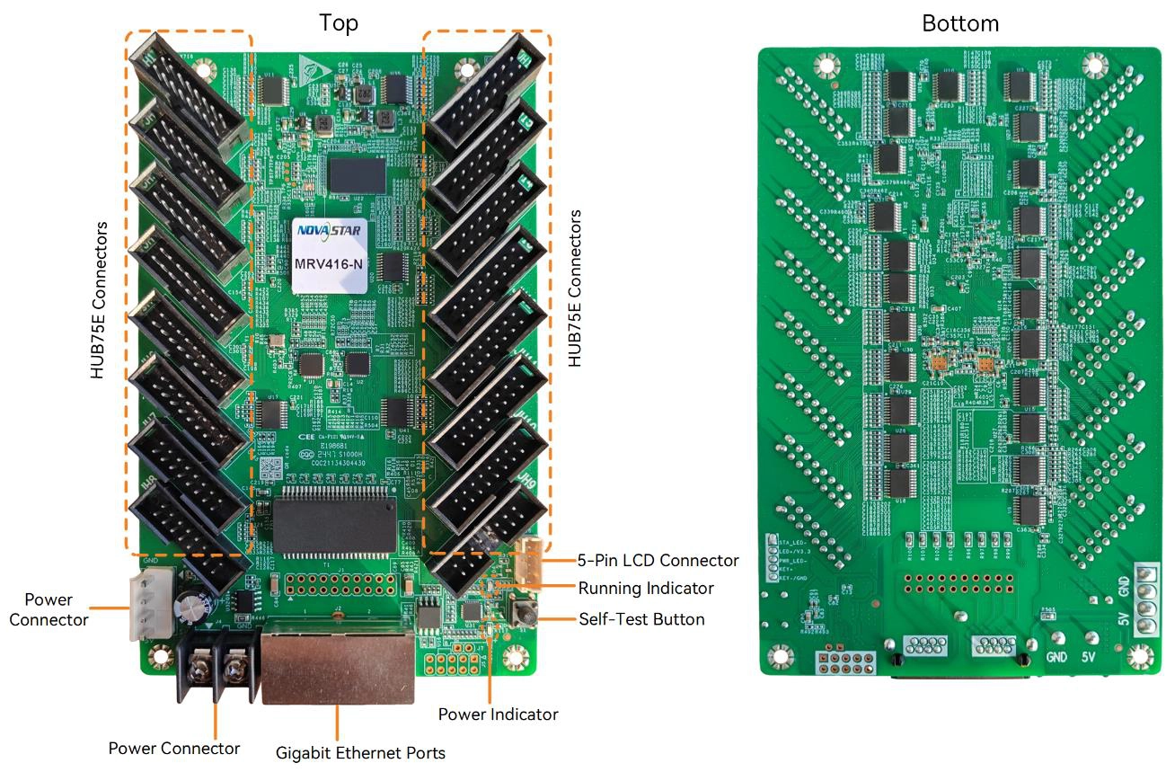 MRV416-N – Receiving Cards