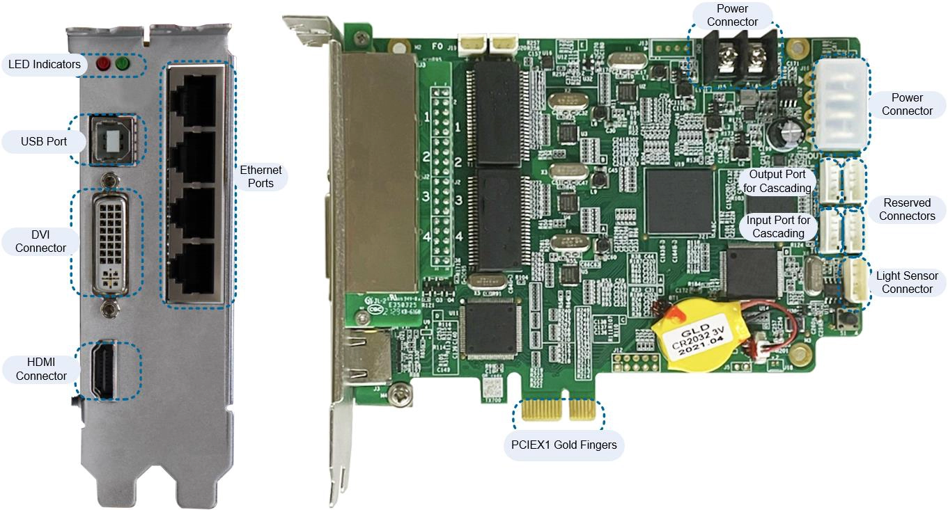 MSD600-1 – Controllers