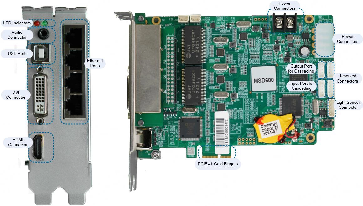 MSD600 – Controllers