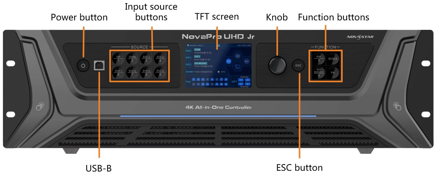 NovaPro UHD Jr – Video Processors