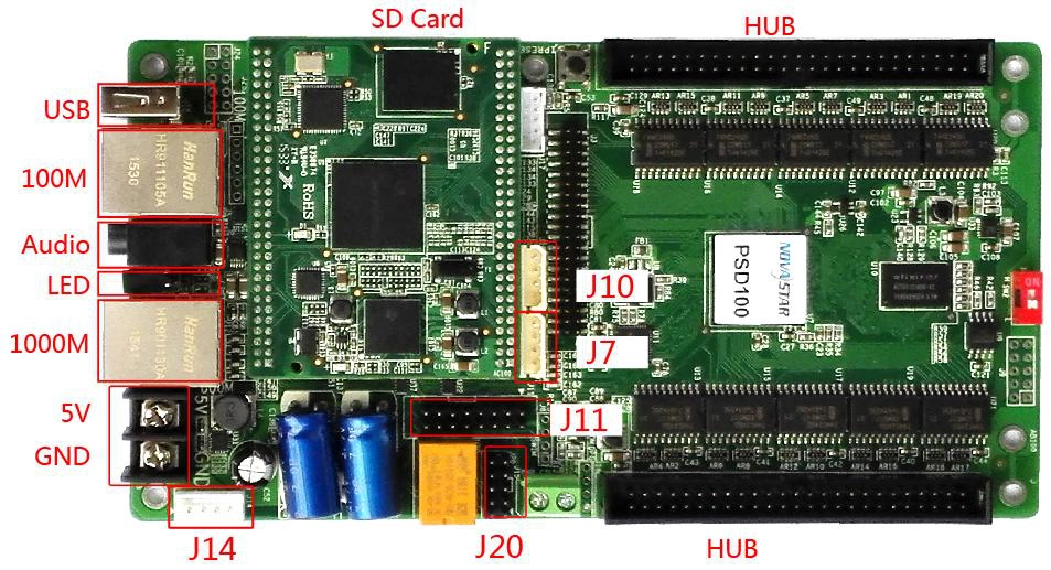 PSD100 – Media Players