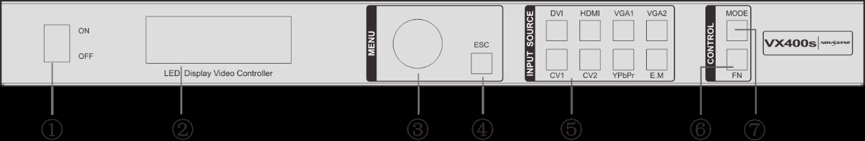 VX400S – Video Processors