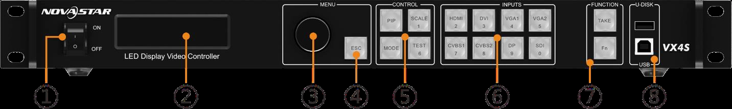 VX4S – Video Processors