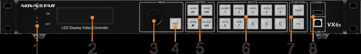 VX6s – Video Processors