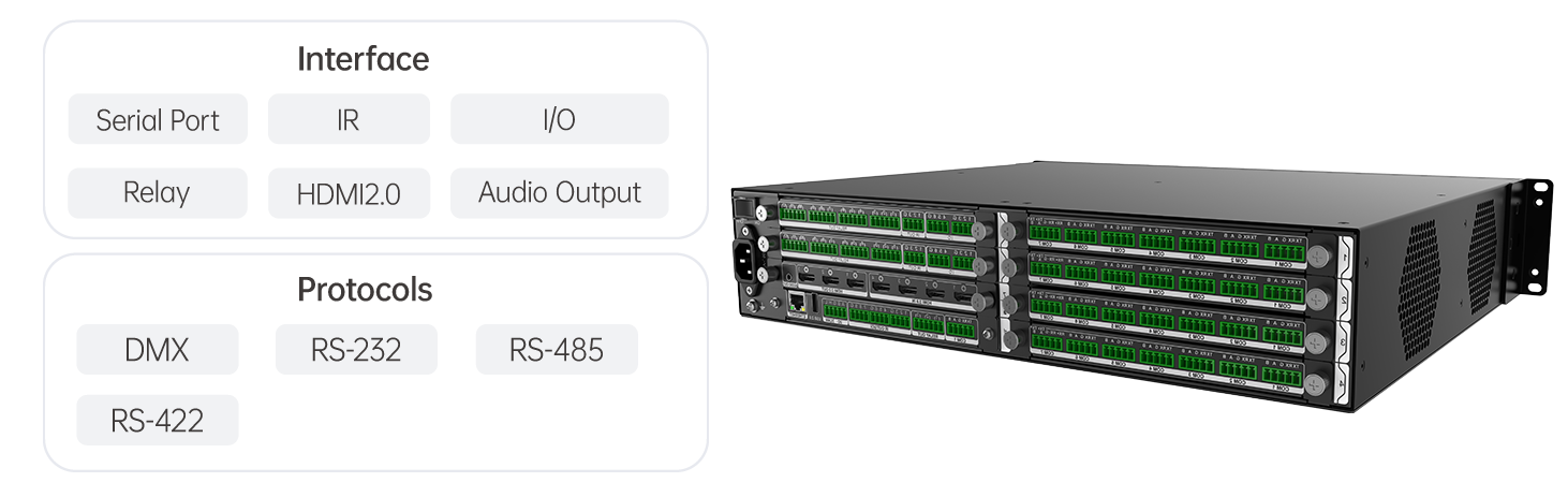 Vunit 3000 – Accessories